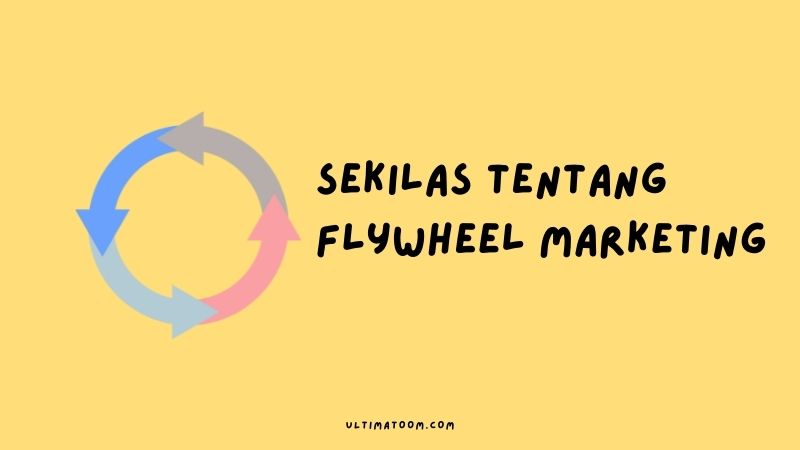 digital marketing untuk promosi tk, paud, sekolah dan kampus
