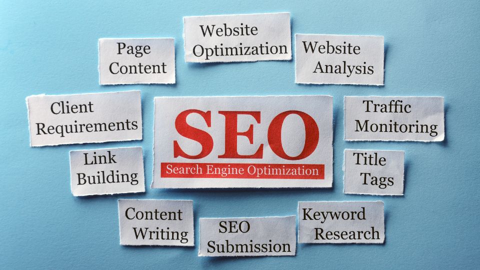 Strategi SEO Lokal Bandung